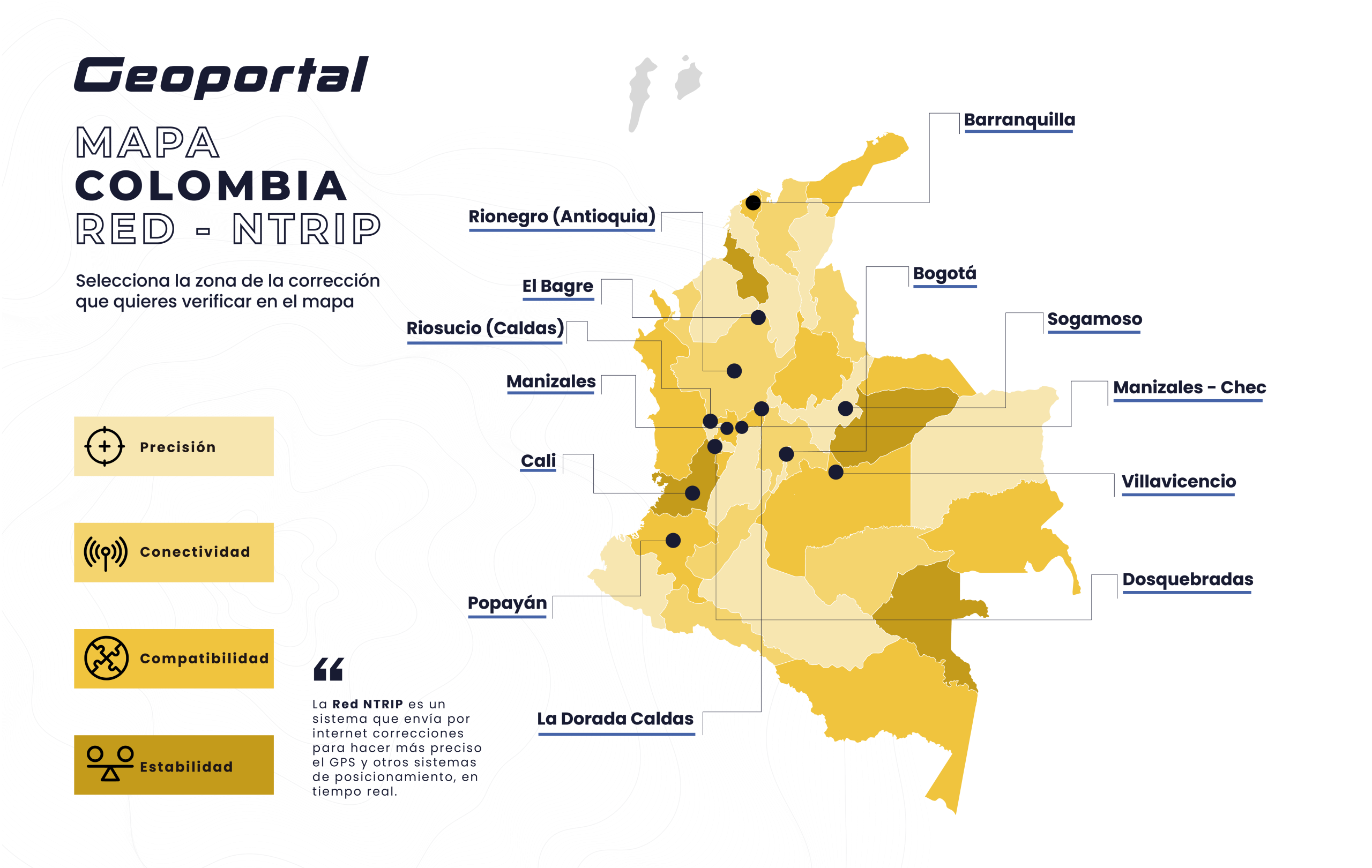 Colombia Cors